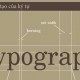 Các quy ước và định nghĩa cơ bản về ký tự trong Typography
