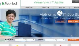 Tự sự của một “tín đồ” đam mê sáng tạo